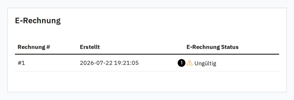 E-Invoice-Karte auf der Bestell-Detailseite mit Validierungsstatus